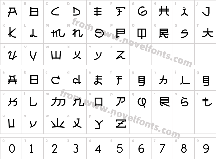 Almost JapaneseCharacter Map