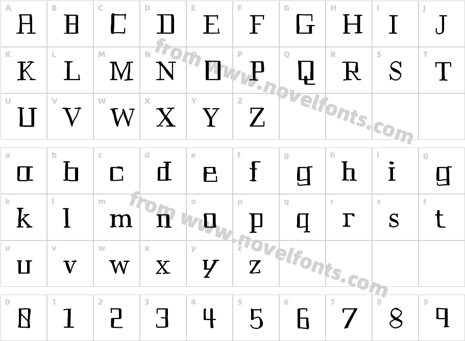 HistorianCharacter Map