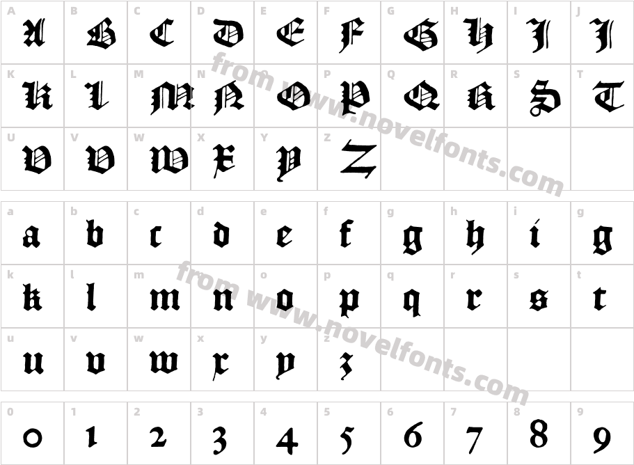 Historical-EnglishTexturaCharacter Map