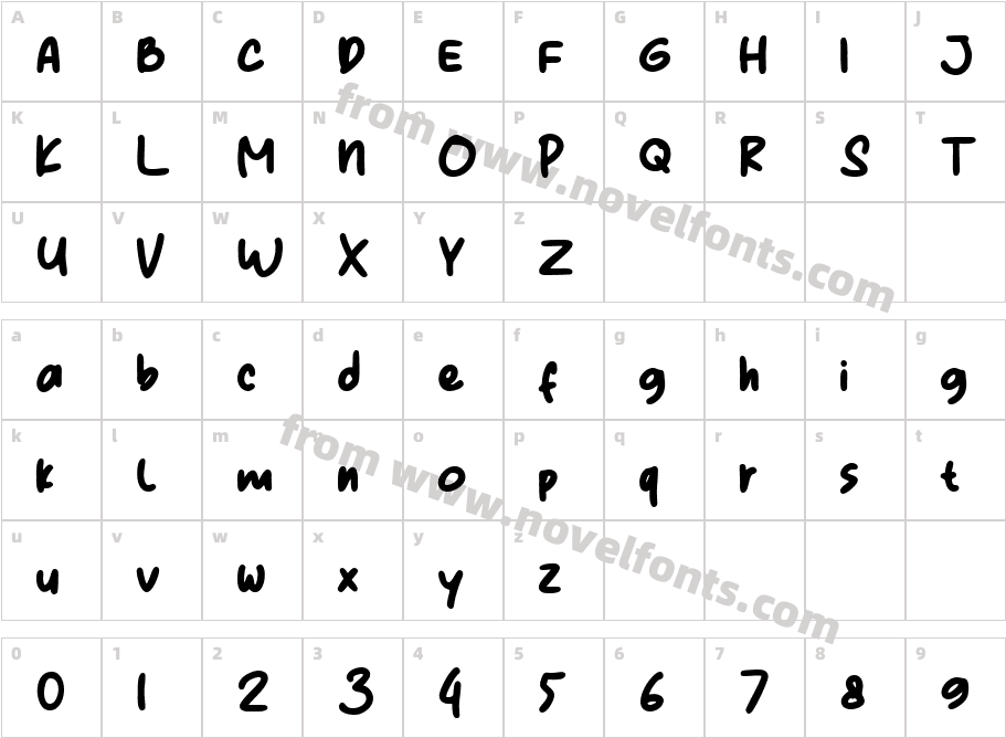 MoulyCharacter Map