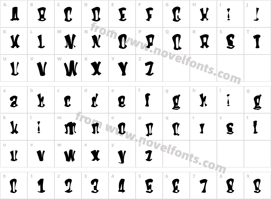 HitMeCharacter Map