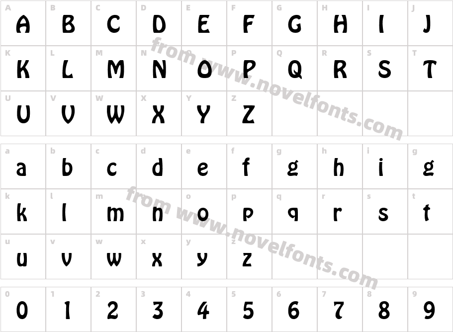 HoboDEECharacter Map