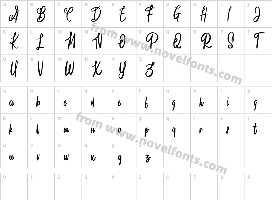 Alodega FREECharacter Map