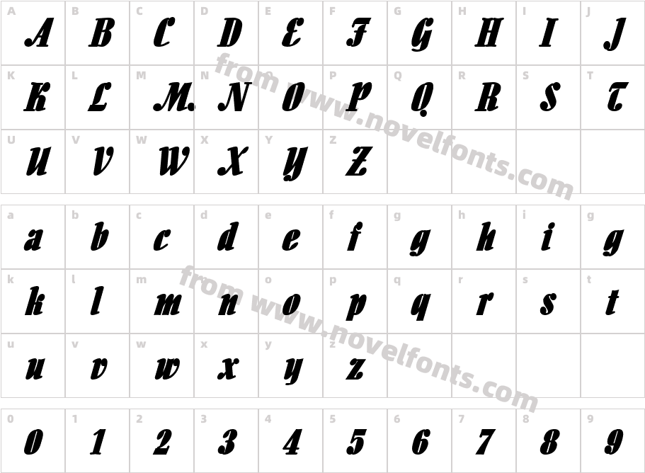 Aloe BoldItalicCharacter Map