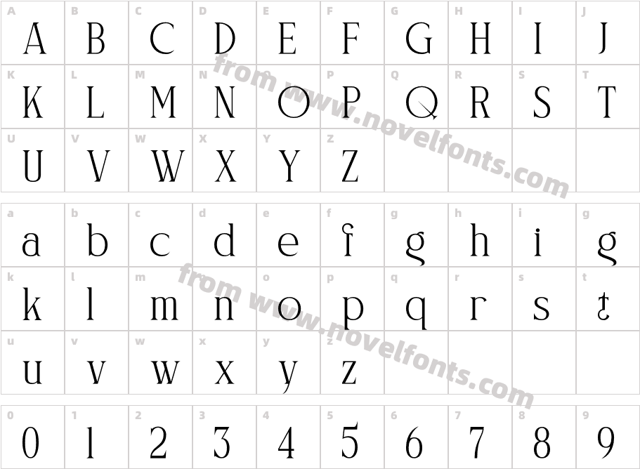 NaftegfoCharacter Map