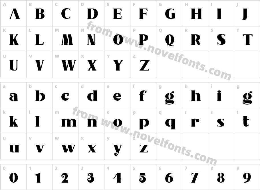 Nakone DemoCharacter Map