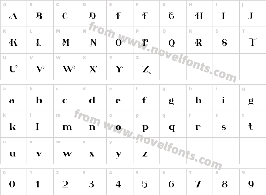 AloenCharacter Map