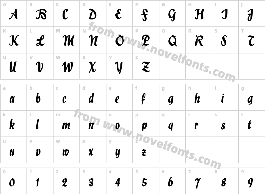 HollaCharacter Map