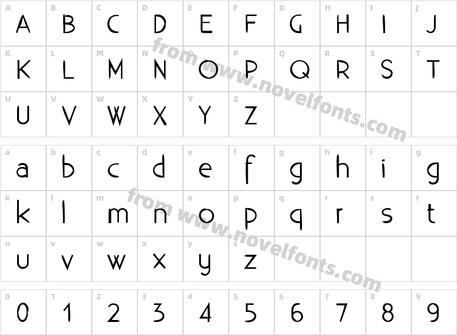 AlohaCharacter Map