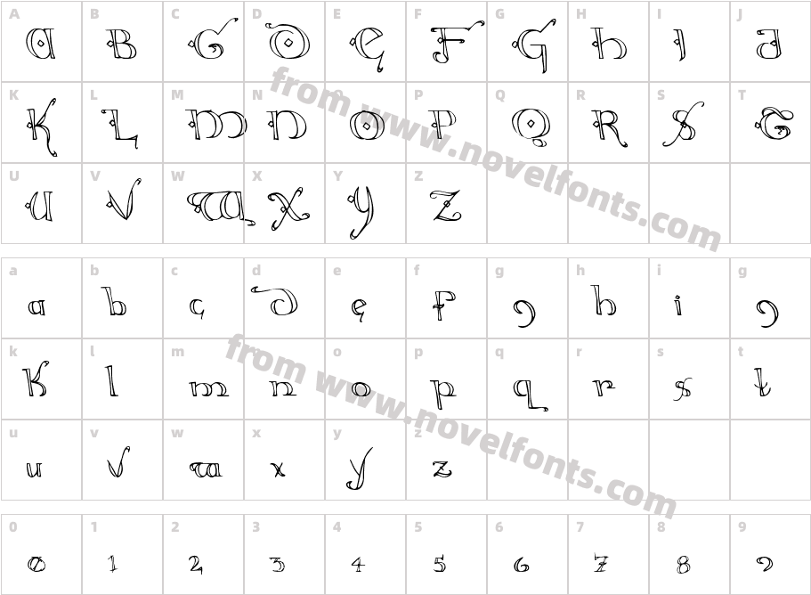 Holly Jingle LeftalicCharacter Map