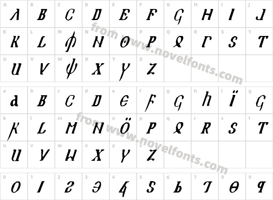 Holy Empire Condensed ItalicCharacter Map