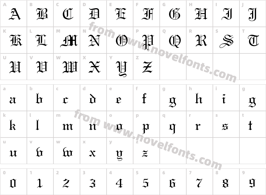 Holy UnionCharacter Map