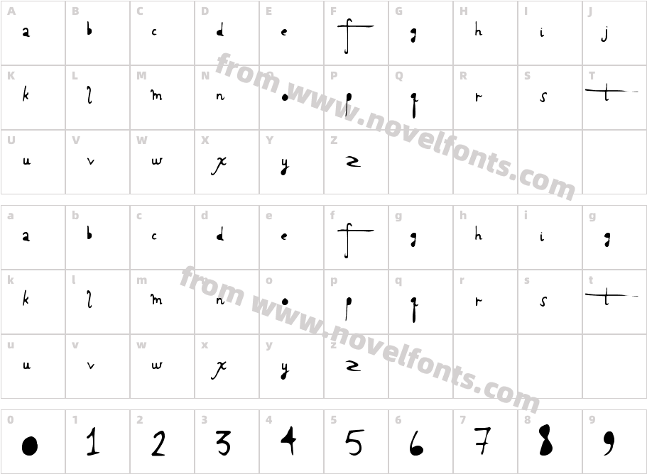 HolyScriptacularCharacter Map