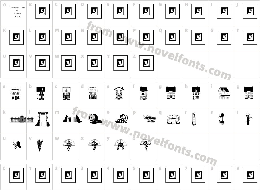 Home Sweet HomeCharacter Map