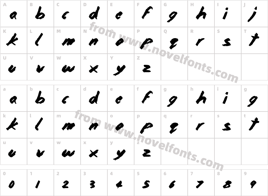 Home and AwayCharacter Map