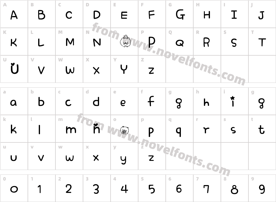 HomekorroCharacter Map