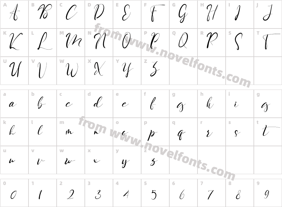 HomeworkBelieveRegularCharacter Map