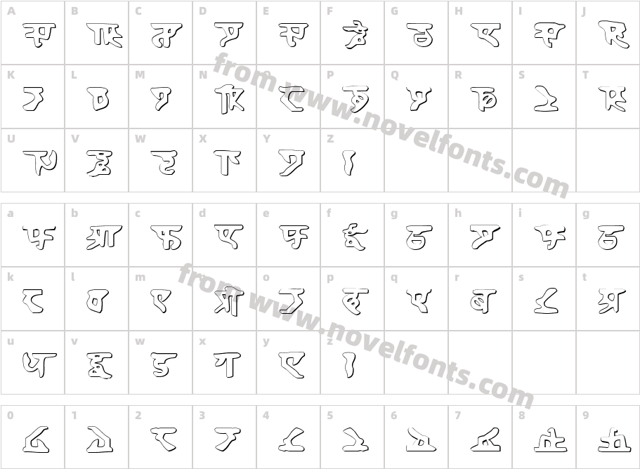 Homeworld ShadowCharacter Map