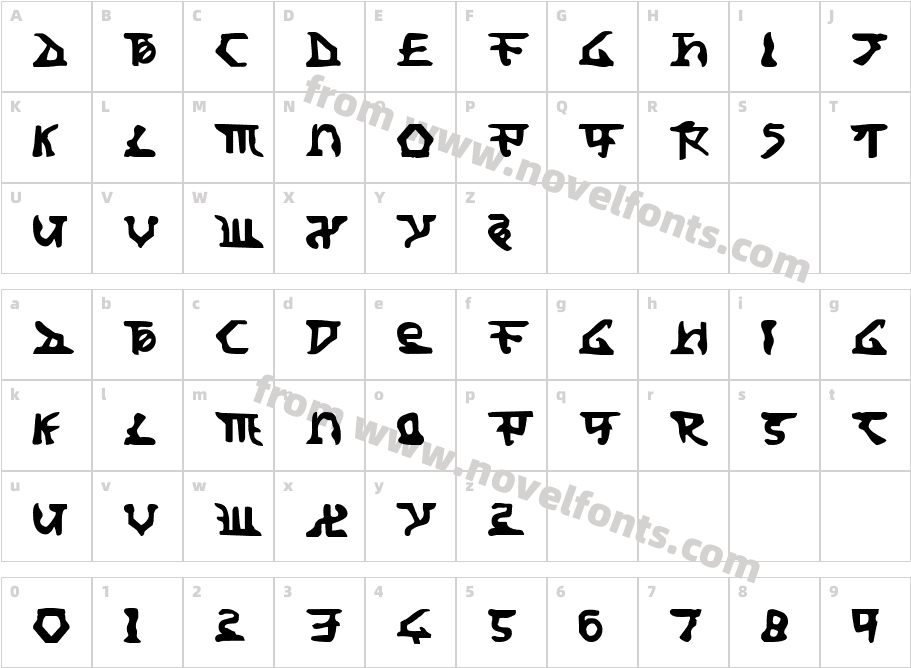 Homeworld TranslatorCharacter Map