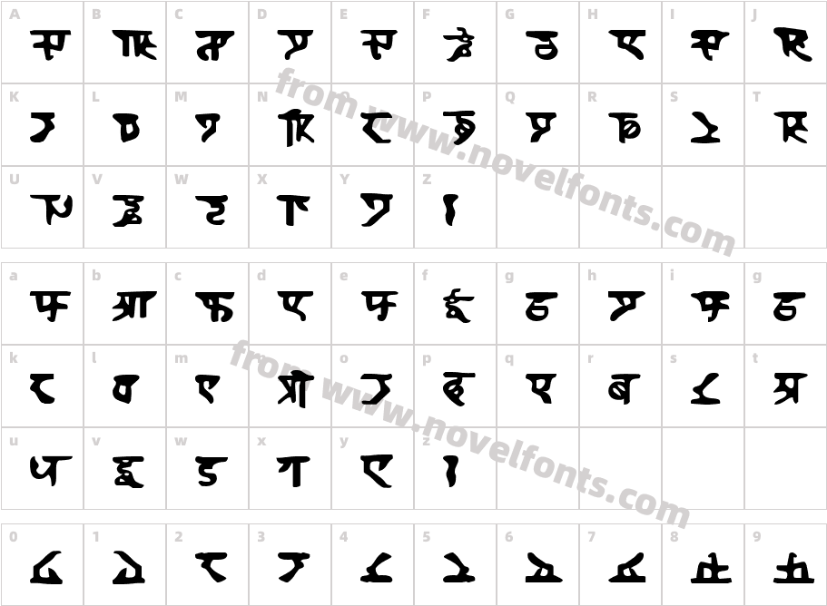 HomeworldCharacter Map