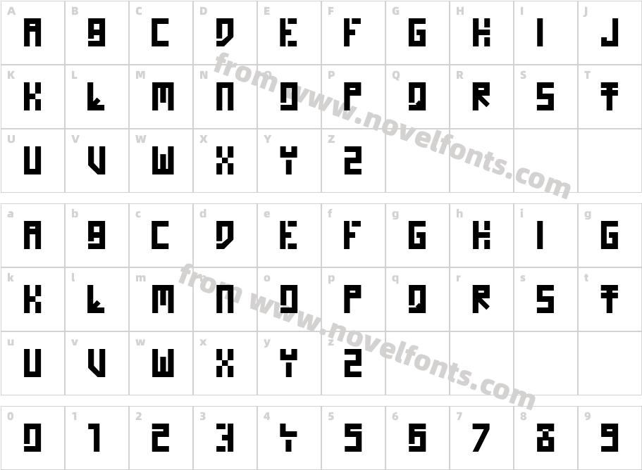 Homo NovisCharacter Map