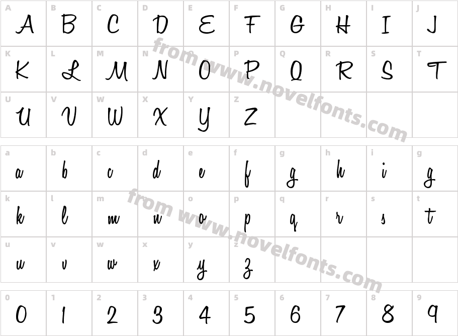 Honey Script SemiBoldCharacter Map