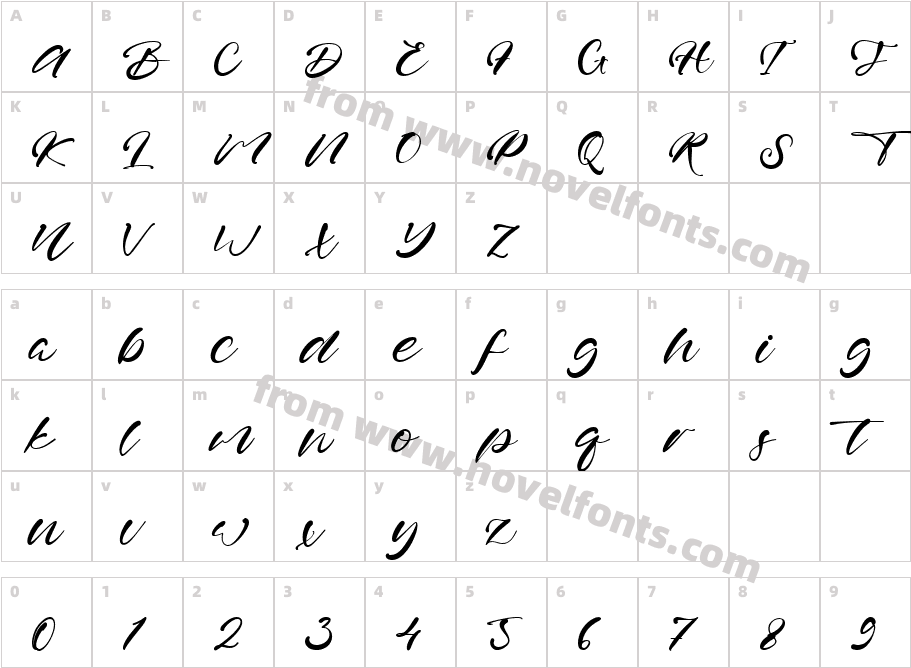 Honey TreeCharacter Map