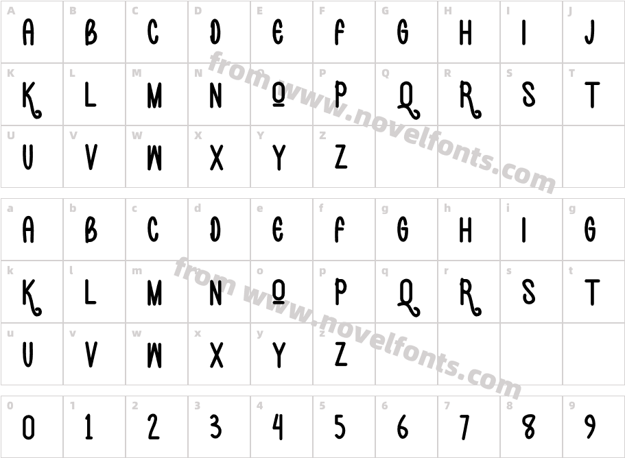 ORCICUASCharacter Map