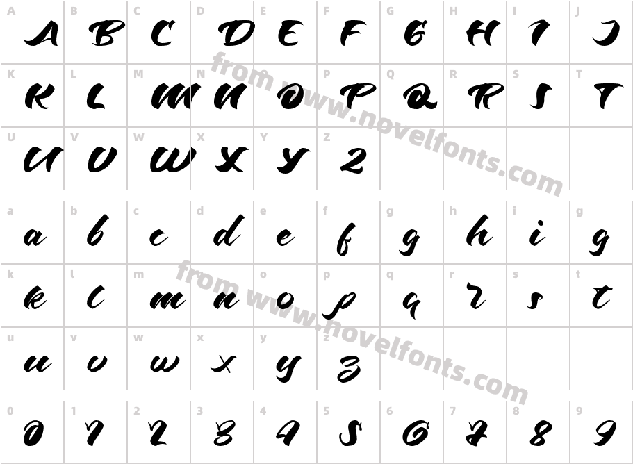Odenson RegularCharacter Map