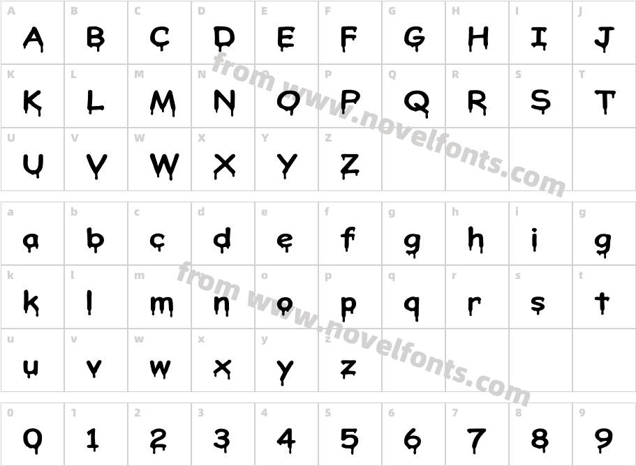 HoneydripperCharacter Map