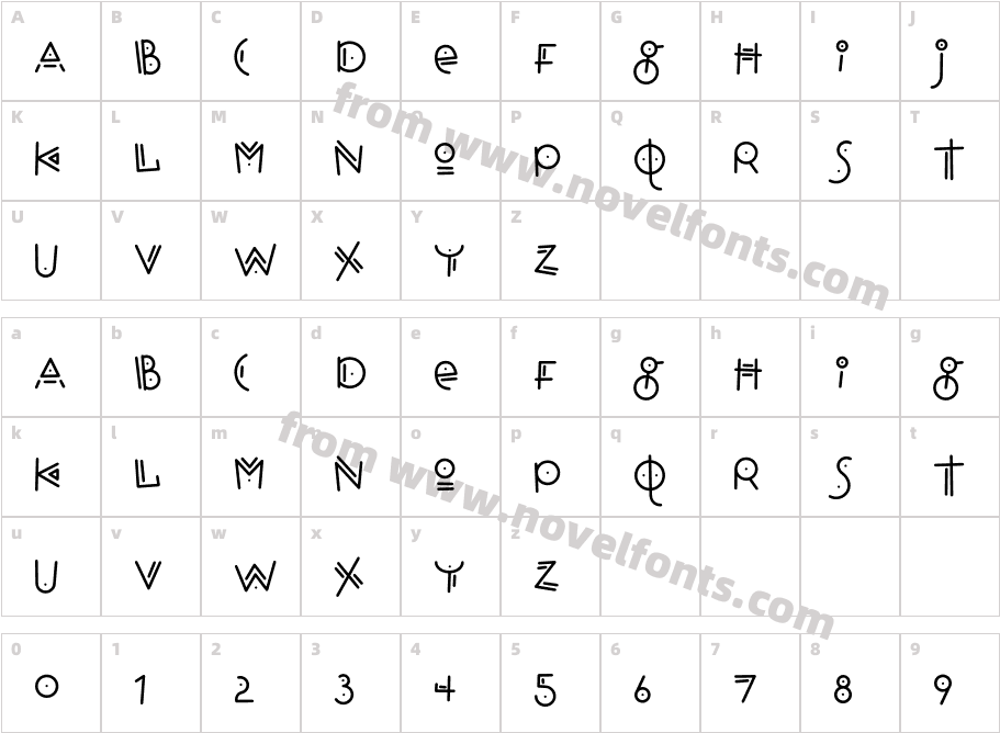 HopscotchCharacter Map