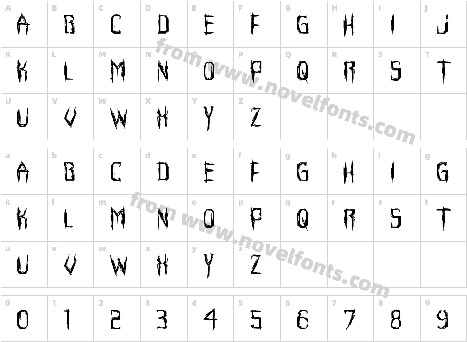 Horroroid ExpandedCharacter Map