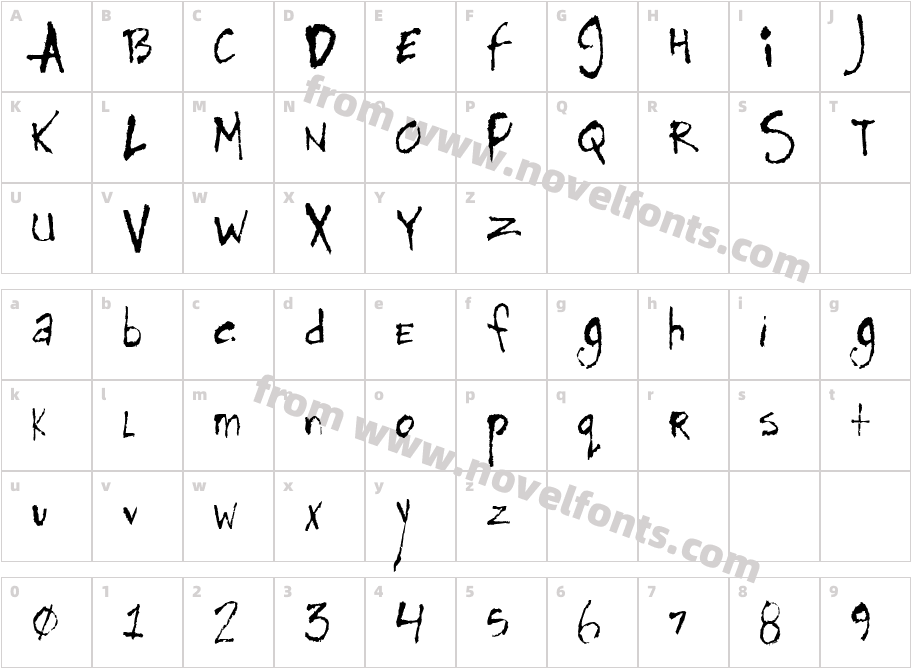 HorseCharacter Map