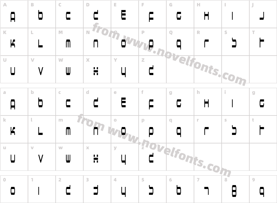 HorsepowerCharacter Map