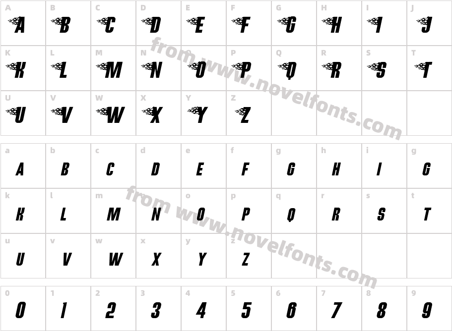 Hot Rod Gang BVCharacter Map