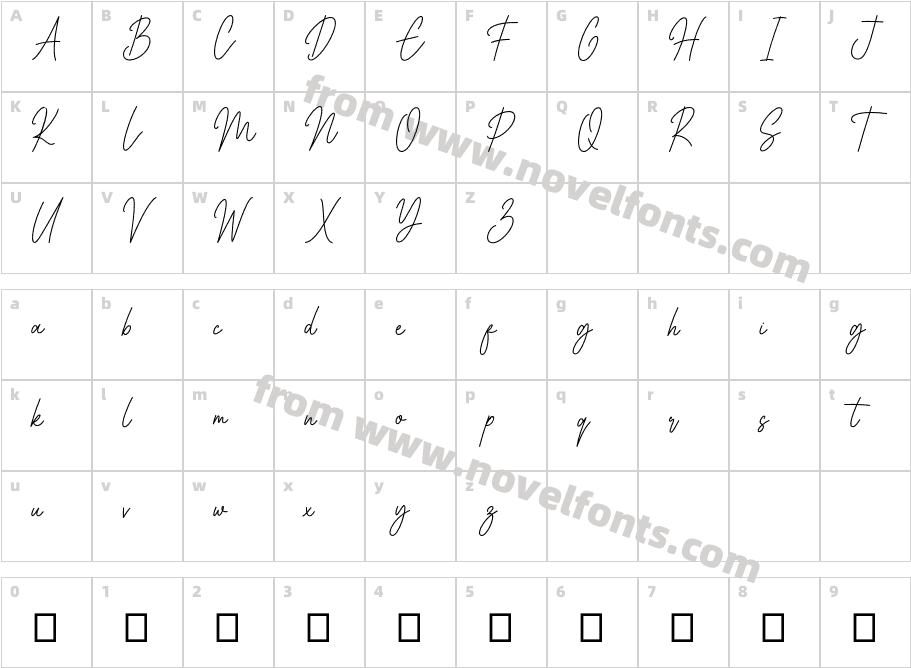 House Signature ScriptCharacter Map