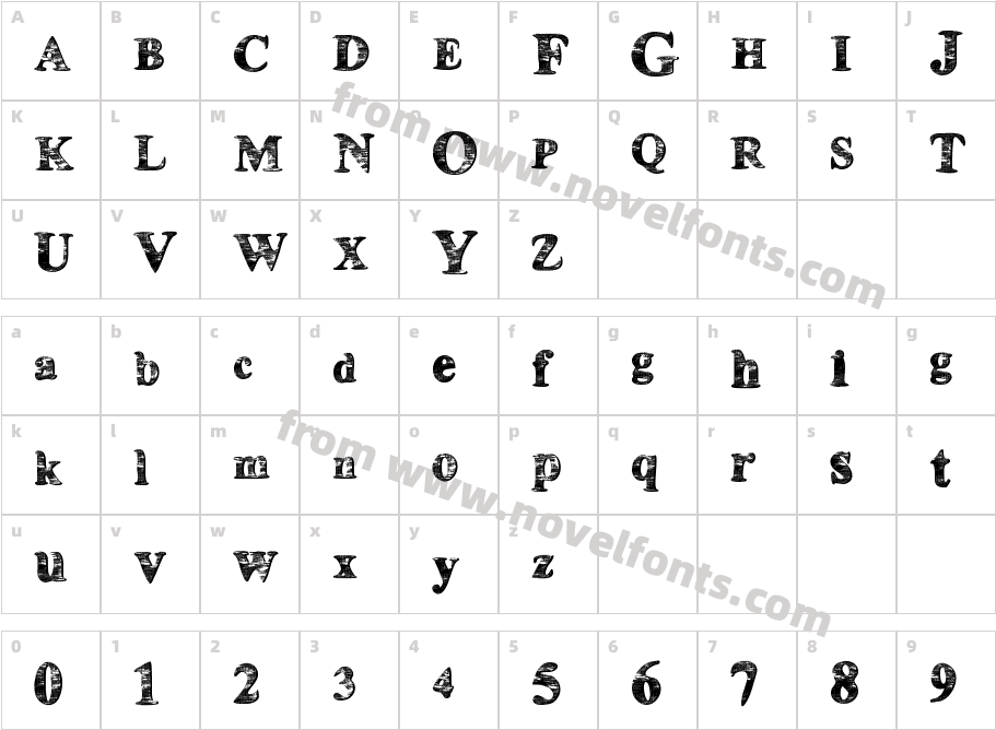 HouseBoatCharacter Map