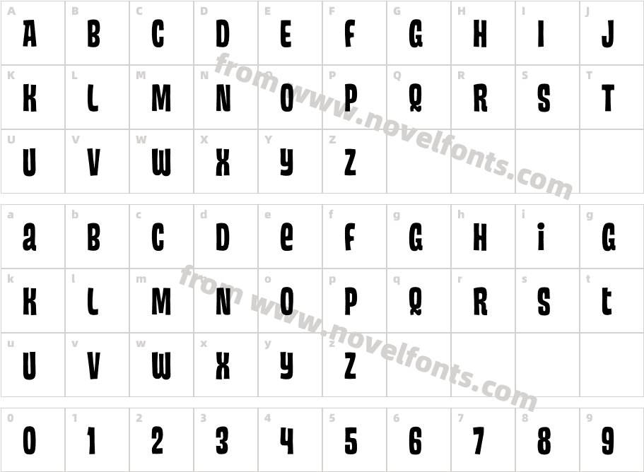 House Movements CustomCharacter Map