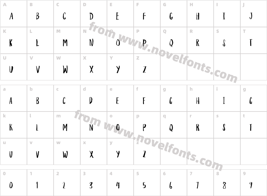 HouseplantDEMOCharacter Map