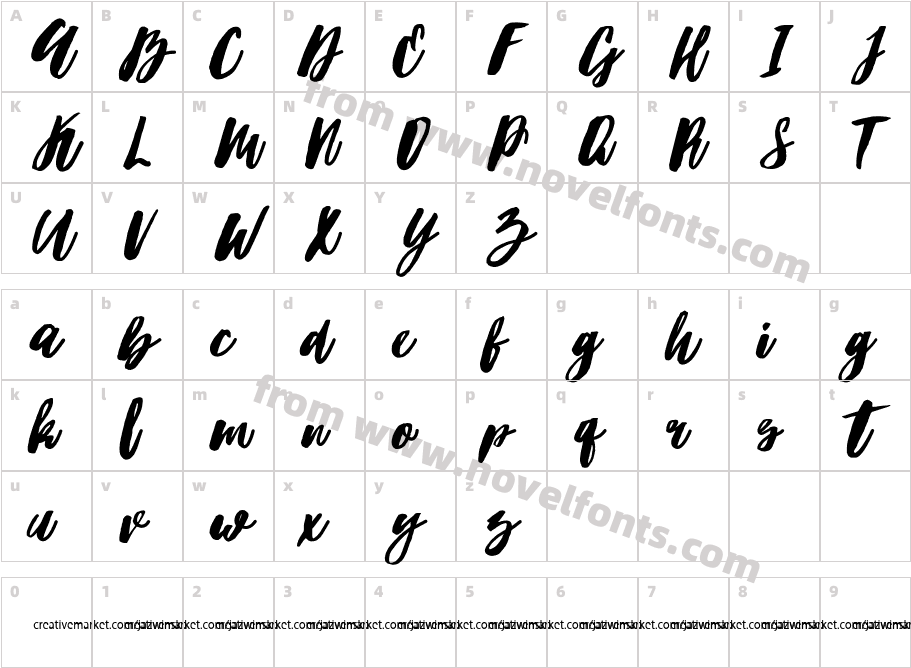 HubsterCharacter Map