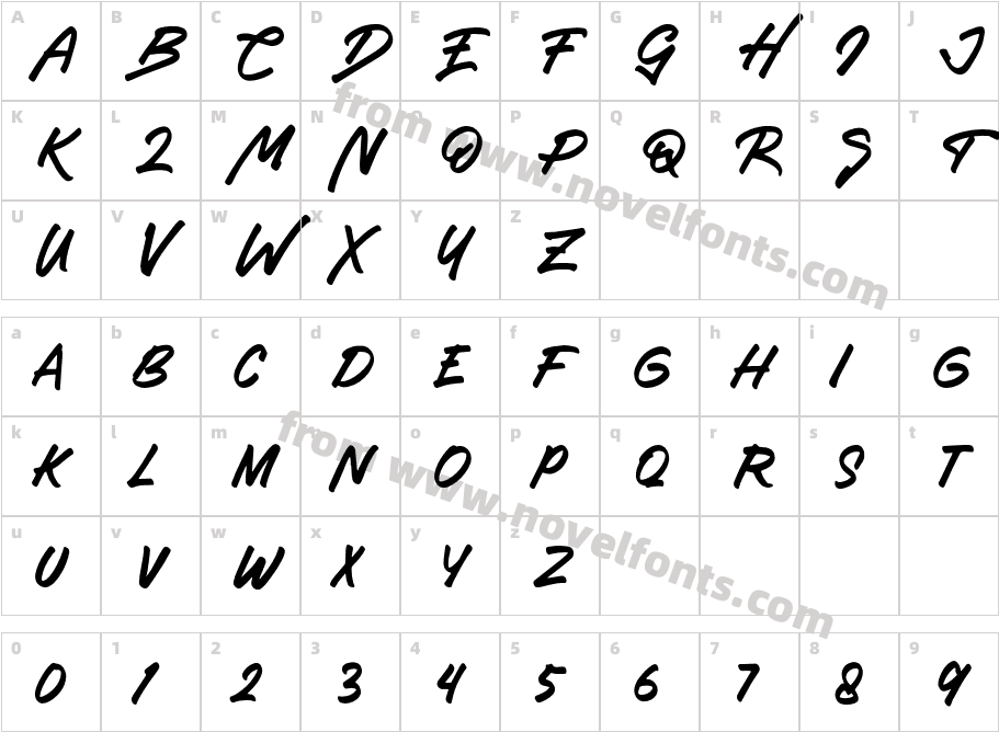 Hubstone DEMOCharacter Map