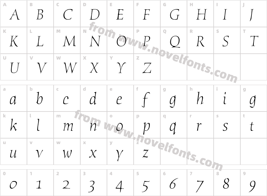 HumanaSerifITCStd-LightItalicCharacter Map