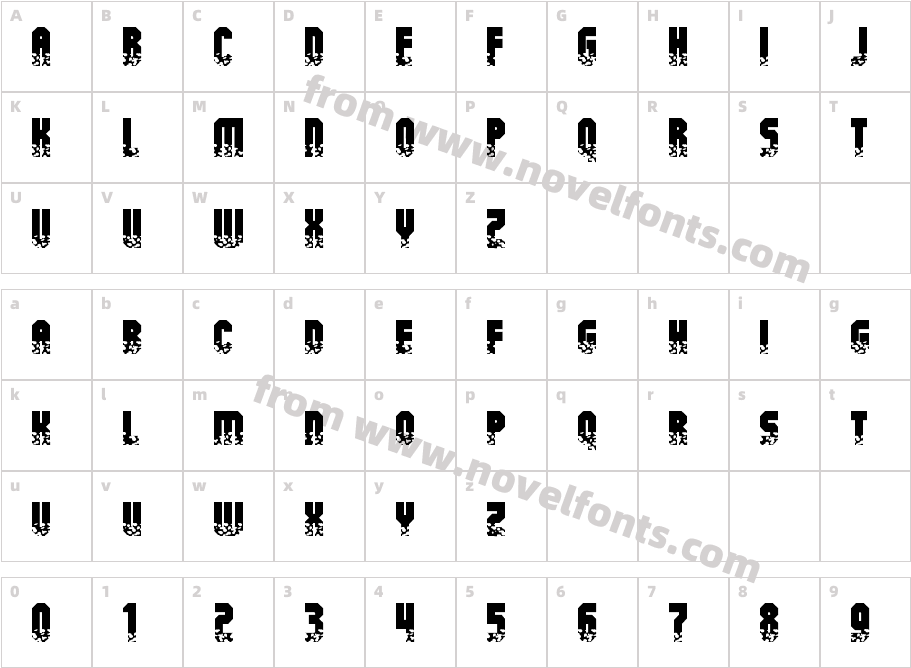 Alpha MutationCharacter Map