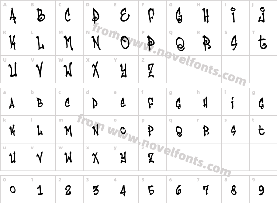 Humbucker NastyCharacter Map