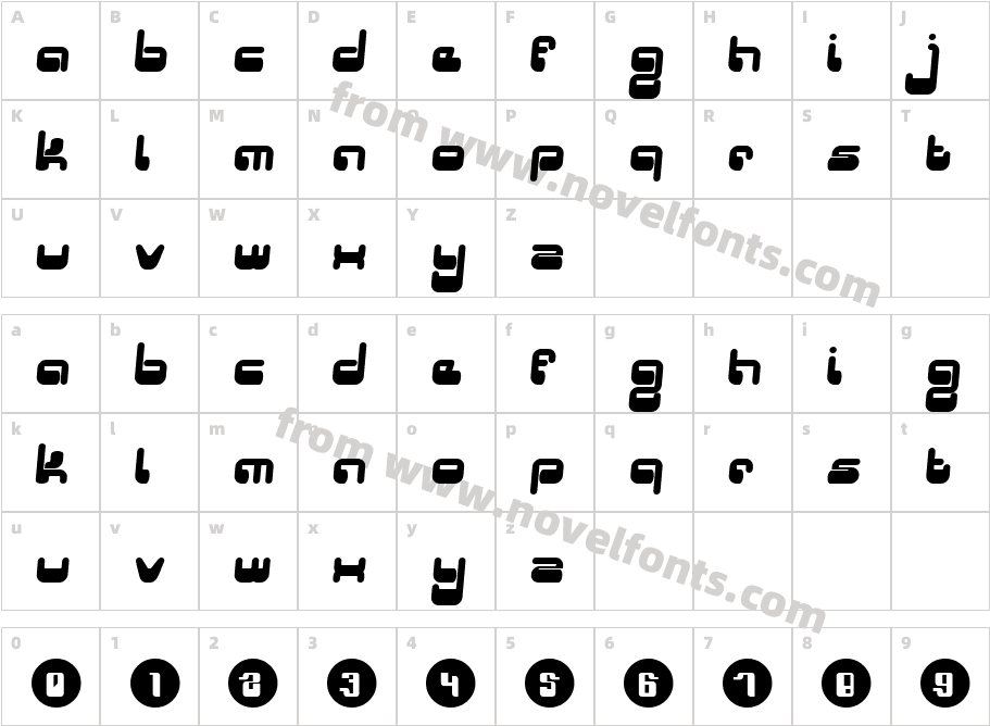 HungrumlautCharacter Map