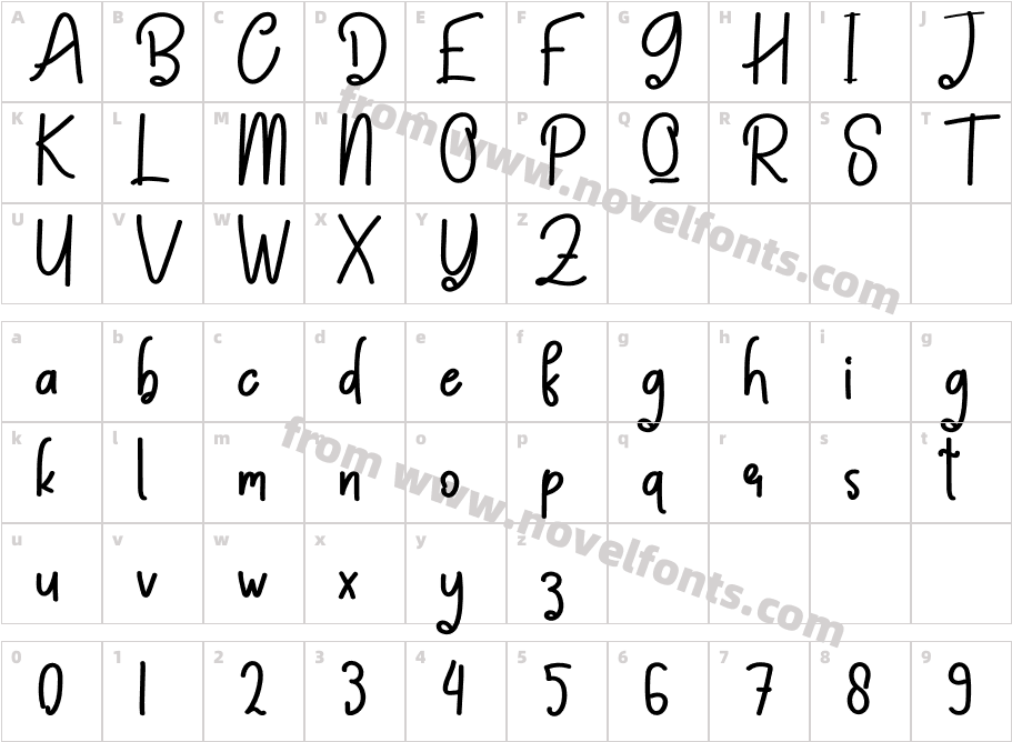 Presentation RegularCharacter Map