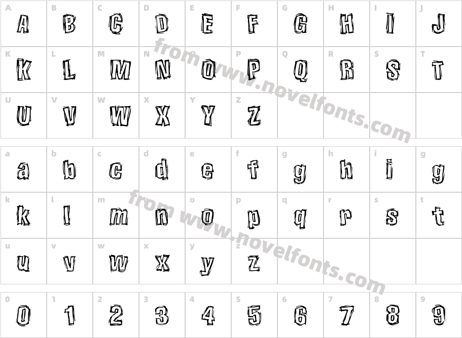 HunkyDoryCharacter Map