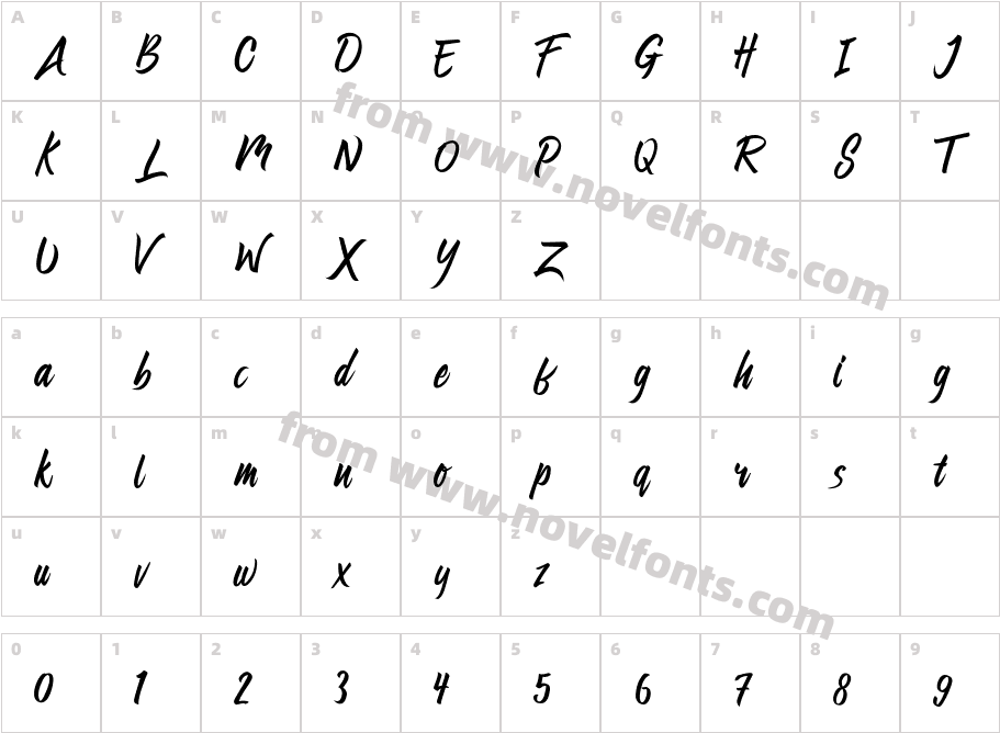Preteoria RegularCharacter Map