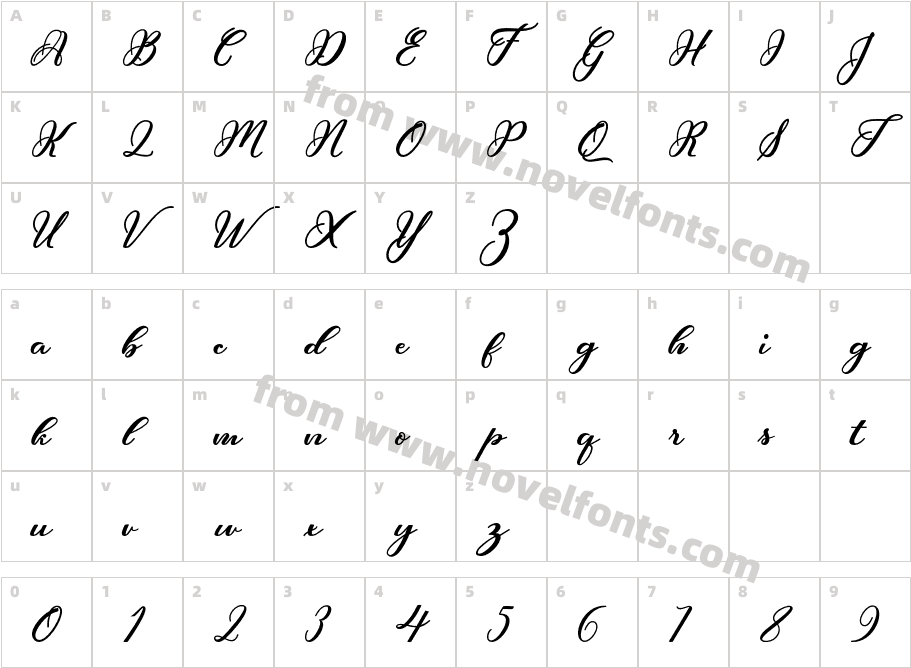 HunkydoryCharacter Map