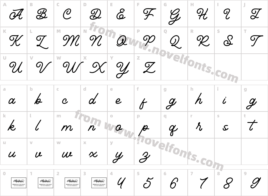 Hunting ScriptCharacter Map